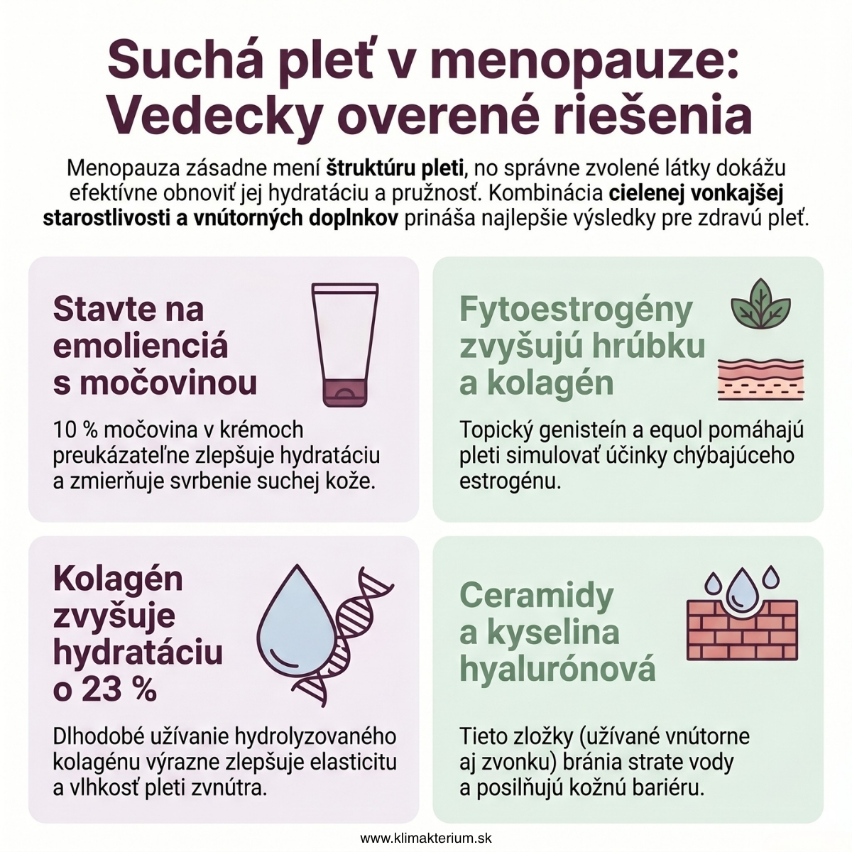 Suchá pleť v menopauze - jej príčinou je pokles estrogénu